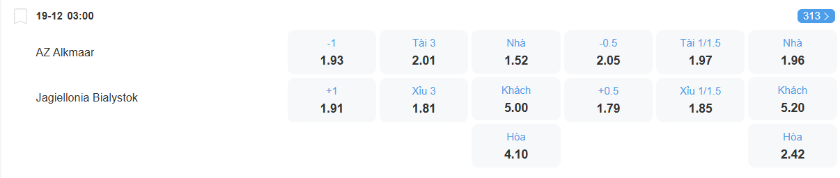 nhan-dinh-soi-keo-az-vs-jagiellonia-luc-03h00-ngay-19-12-2025-2